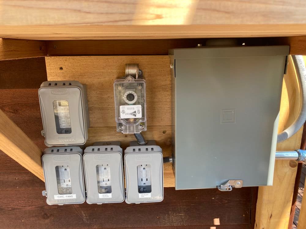 Electrical panel with circuit breakers and a meter mounted on wooden wall.